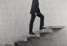 Esti din Suceava si vrei sa intri in lumea afacerilor Iata 5 pasi prin care iti poti transforma visul in realitate!