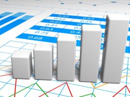 Importanţa eficientizării prospectării în Vânzări