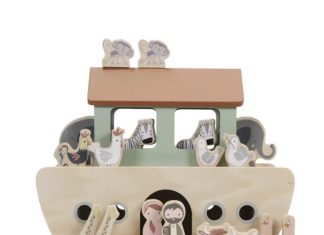 Jucăriile premium și dezvoltarea durabilă a copiilor